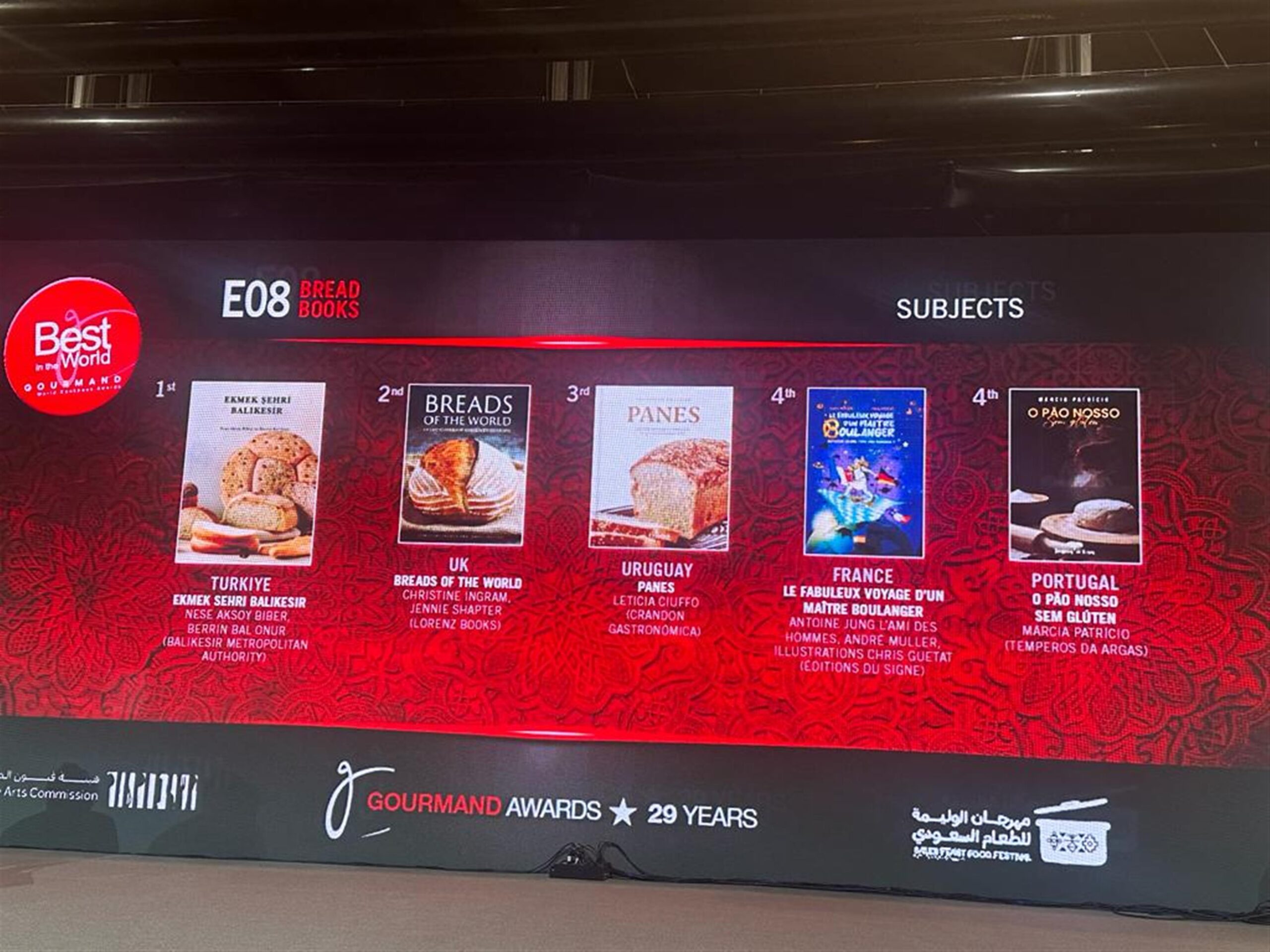 dunyanin_en_iyi_ekmek_kitabi_ekmek_sehir_balikesir_1_202311281230