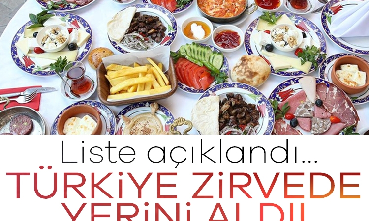 Dünyanın en iyi kahvaltıları açıklandı: Türkiye zirvede!