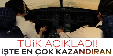 911435-tuik-acikladi-iste-en-cok-kazandiran-universite-bolumleri-6880a80b7498a